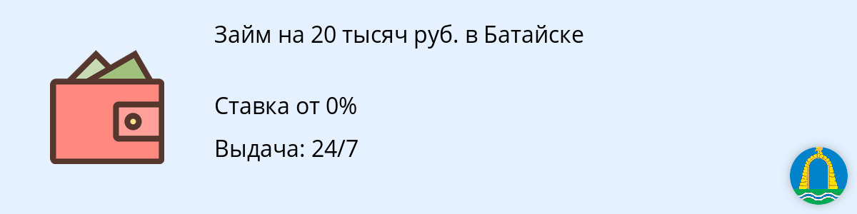 Займ онлайн в размере 20 тысяч рублей в Батайске