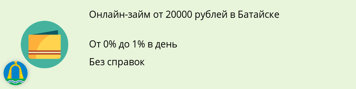Займ онлайн 20 000 рублей в Батайске