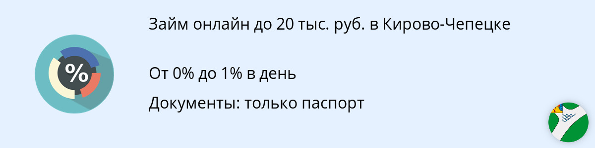 Онлайн-займ на 20 000 рублей в Кирово-Чепецке