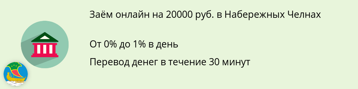 Займ онлайн от 20 000 рублей в Набережных Челнах