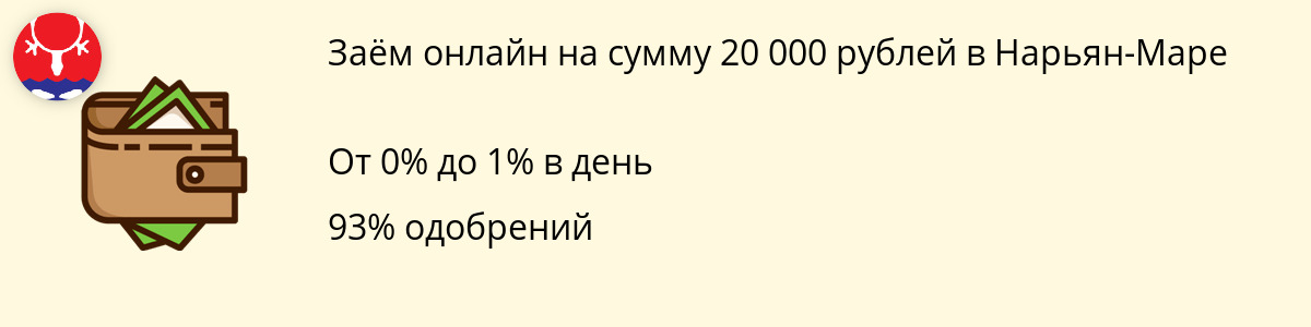 Онлайн-заём от 20 тысяч руб. в Нарьян-Маре