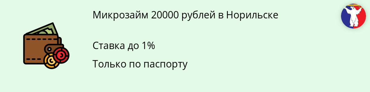 Онлайн-займ на сумму 20000 рублей в Норильске